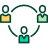 Data Management 